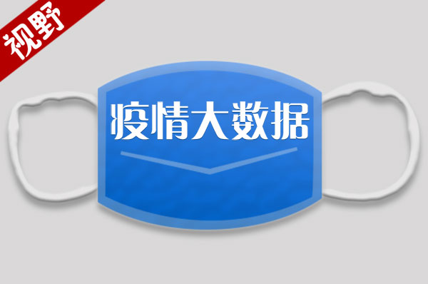 视野72新冠疫情专题_芬兰实时数据